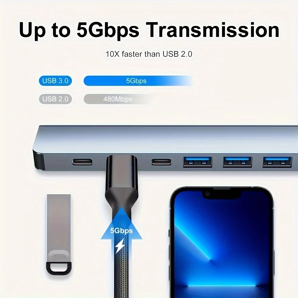 7 In 1 USB C Extender Adapter  - Usb Hub 7 Port recension och pris