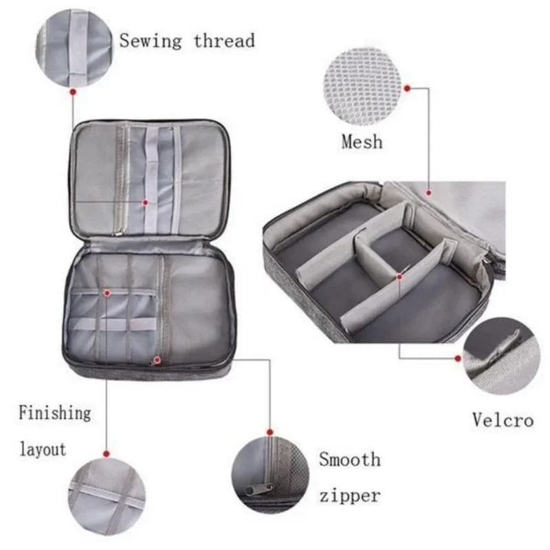 Electronics Organizer Travel C - Tech Accessories Travel Case recension och pris