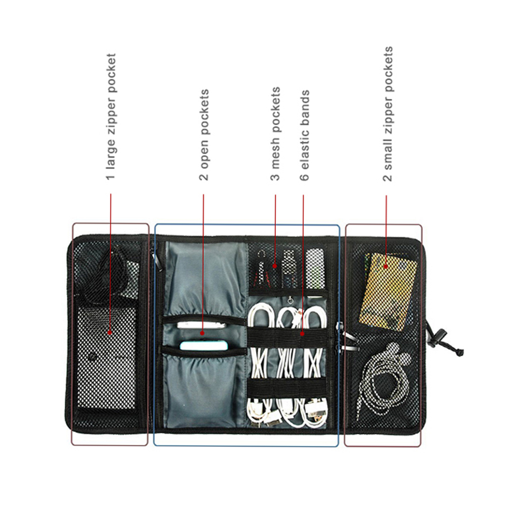 Travel Cable Storage Bag，Elect - Tech Accessories Travel Case recension och pris