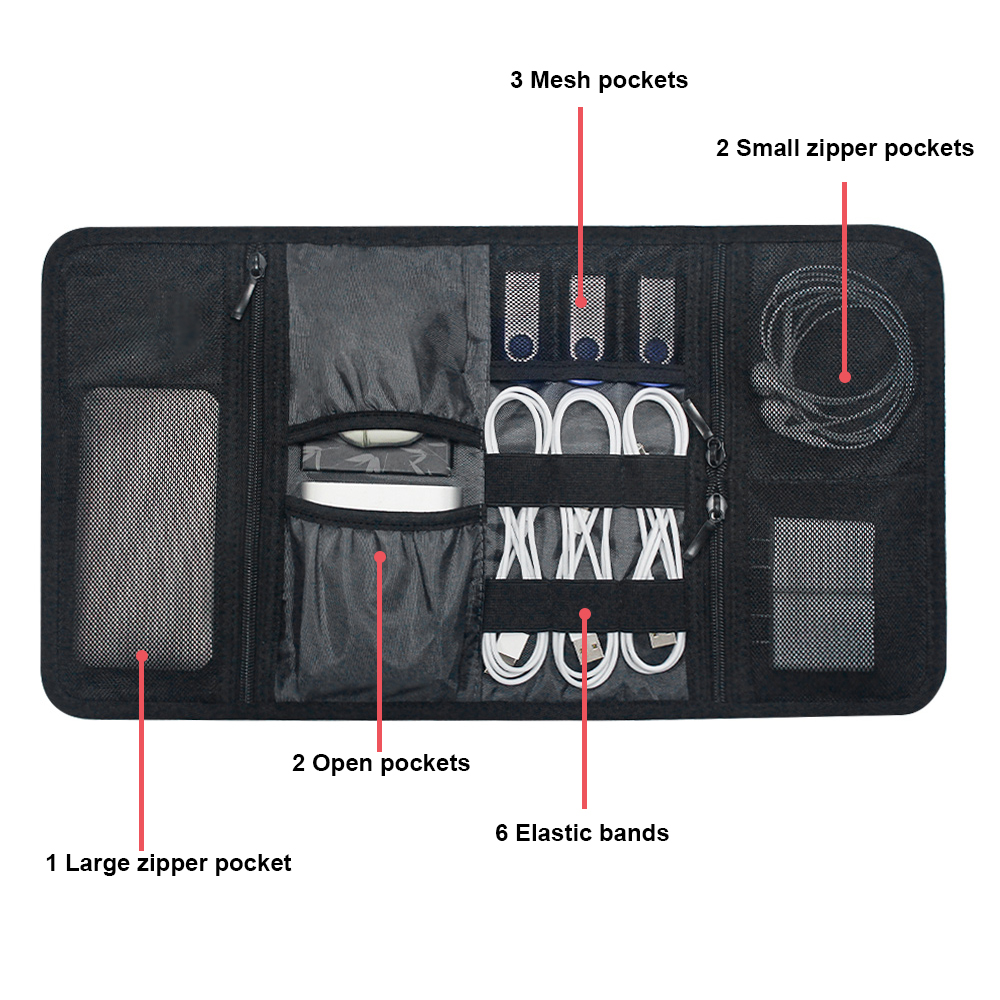 Tech Organizer Bag Cable Stora - Tech Accessories Travel Case recension och pris