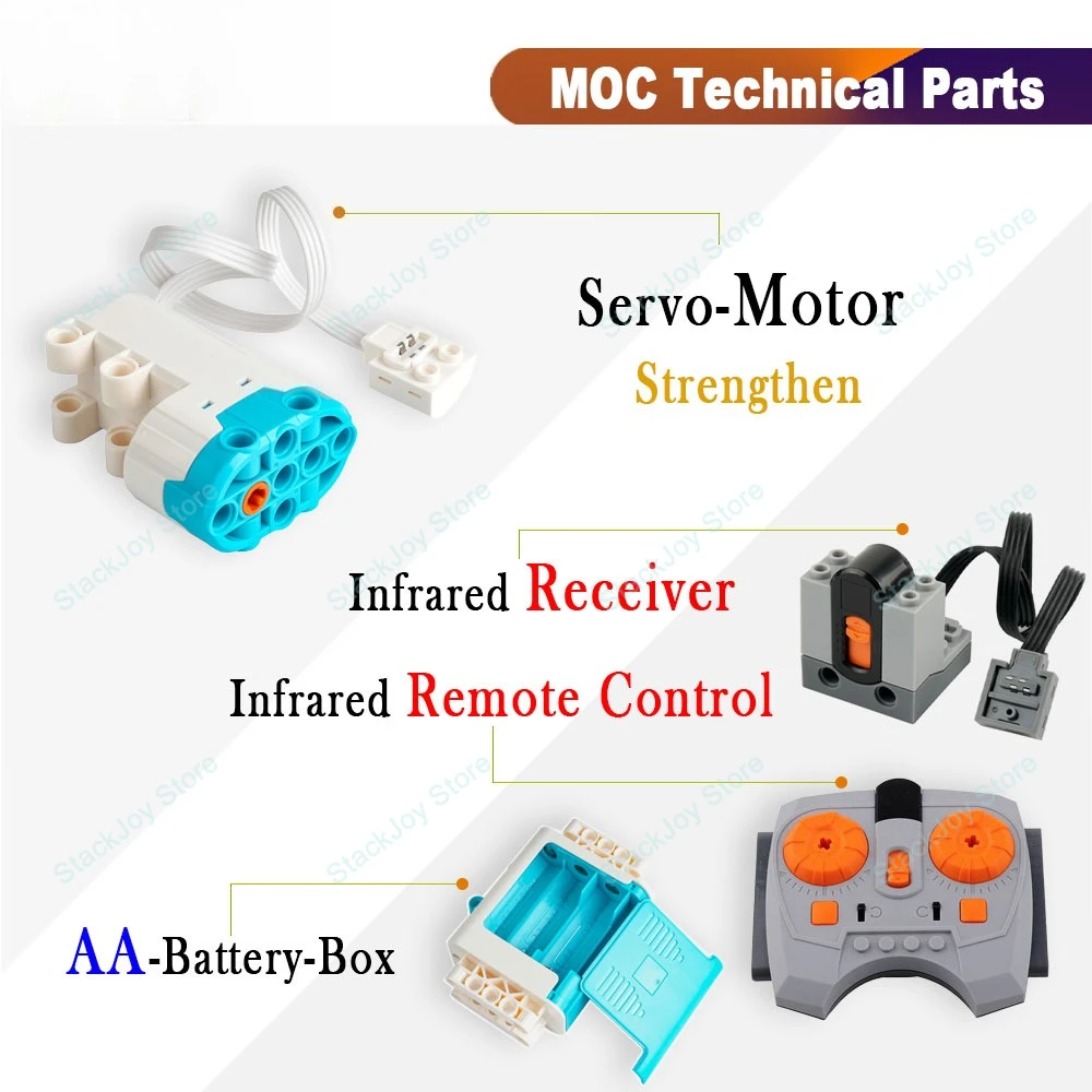 All Type Technical M L XL Serv - Tech Accessories Types recension och pris