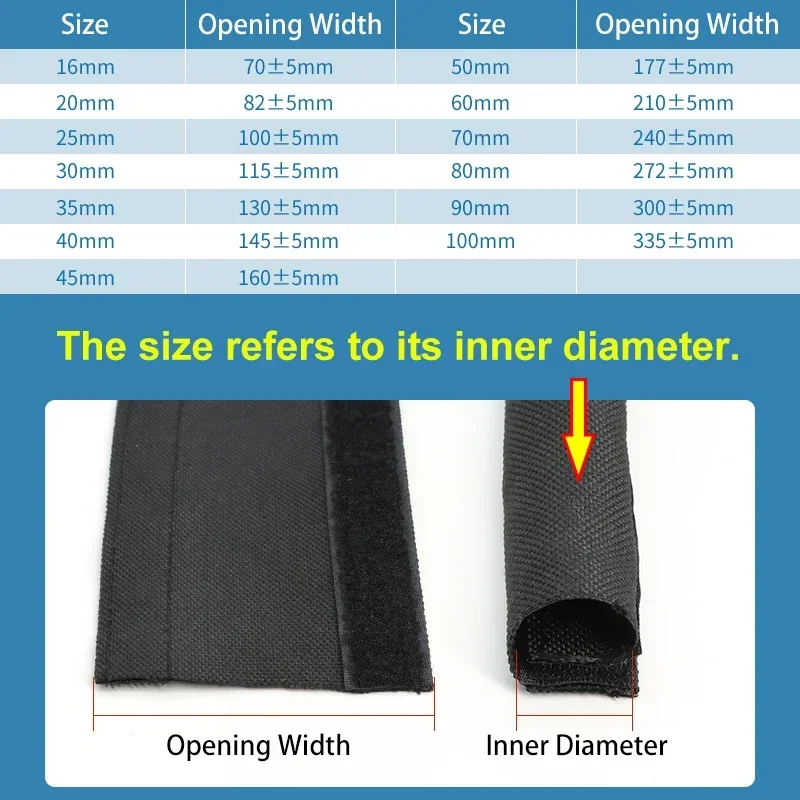 1~10m Self Adhesive PET Braide - Cable Sleeve Neoprene recension och pris