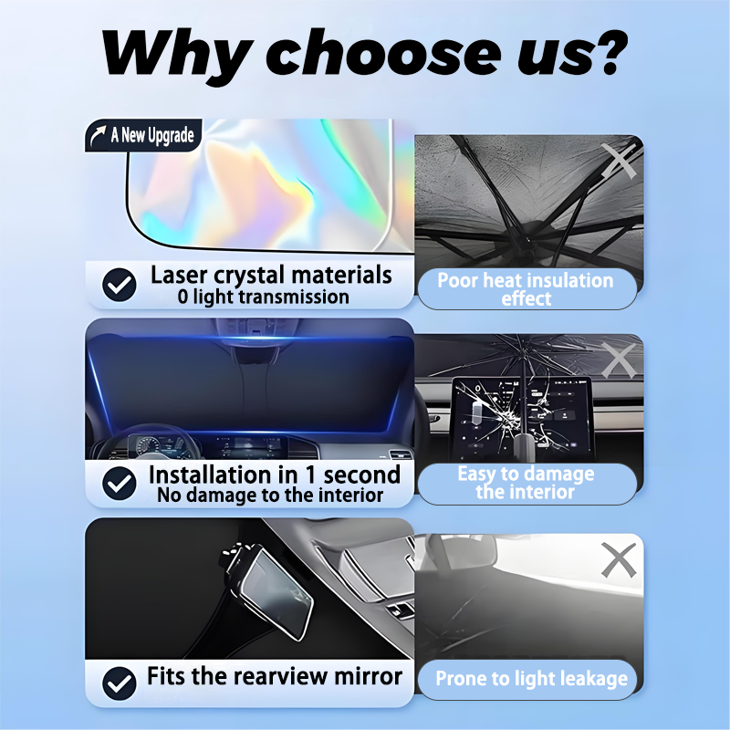 Car Sunshade For Renault Megan - Tech Accessories Shop recension och pris