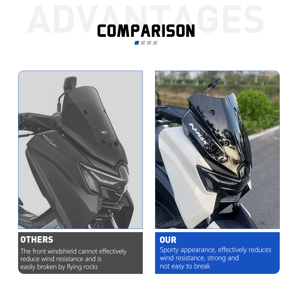 For Yamaha NMAX125 NMAX155 N M - Tech Protect Accessories recension och pris