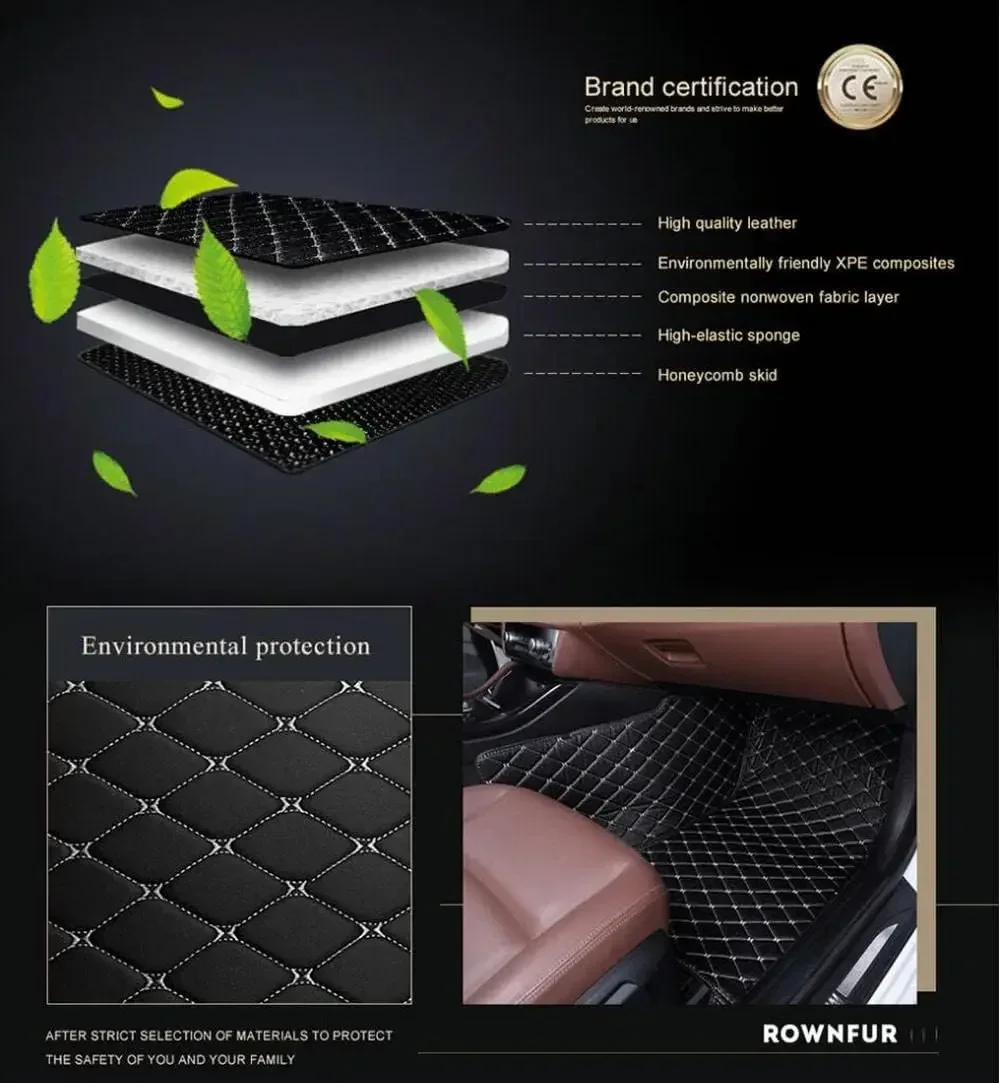 Custom Car Floor Mats For Rena - Tech Protect Accessories recension och pris